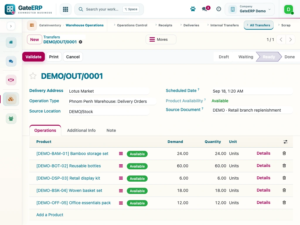 Actual GateInventory delivery screen using demonstration data